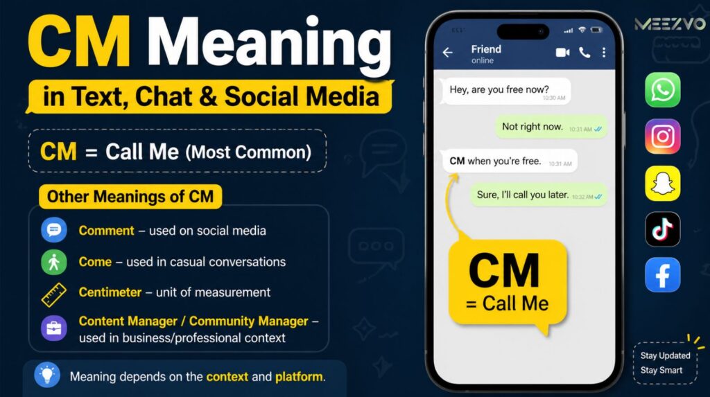 CM Meaning In Text (2026) – What Does CM Mean In Chat, Messaging & Social Media?