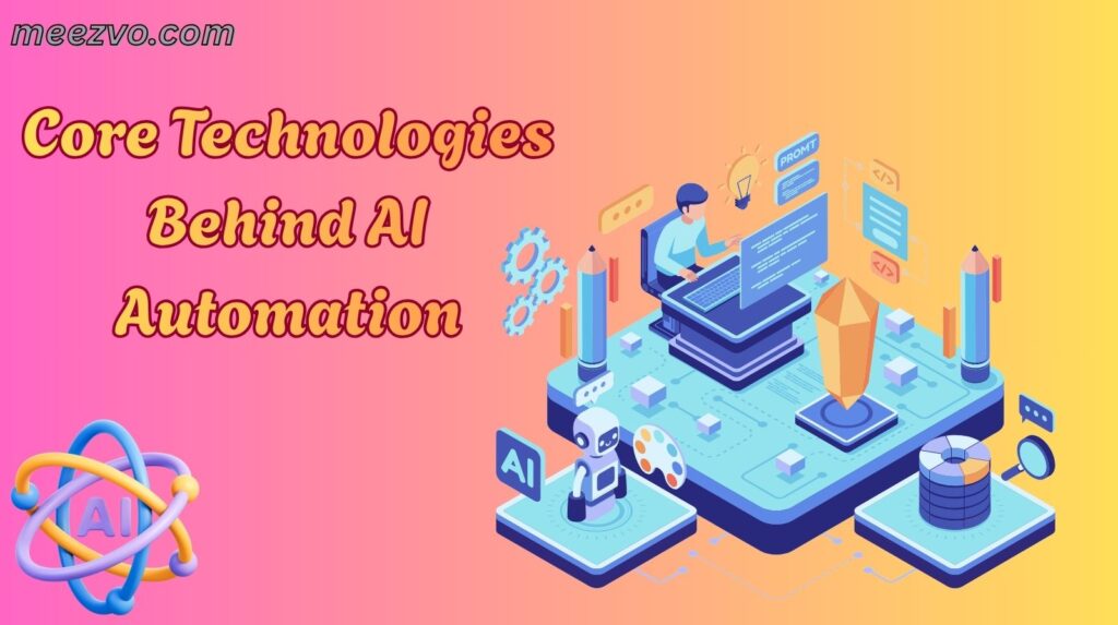 Core Technologies Behind AI Automation