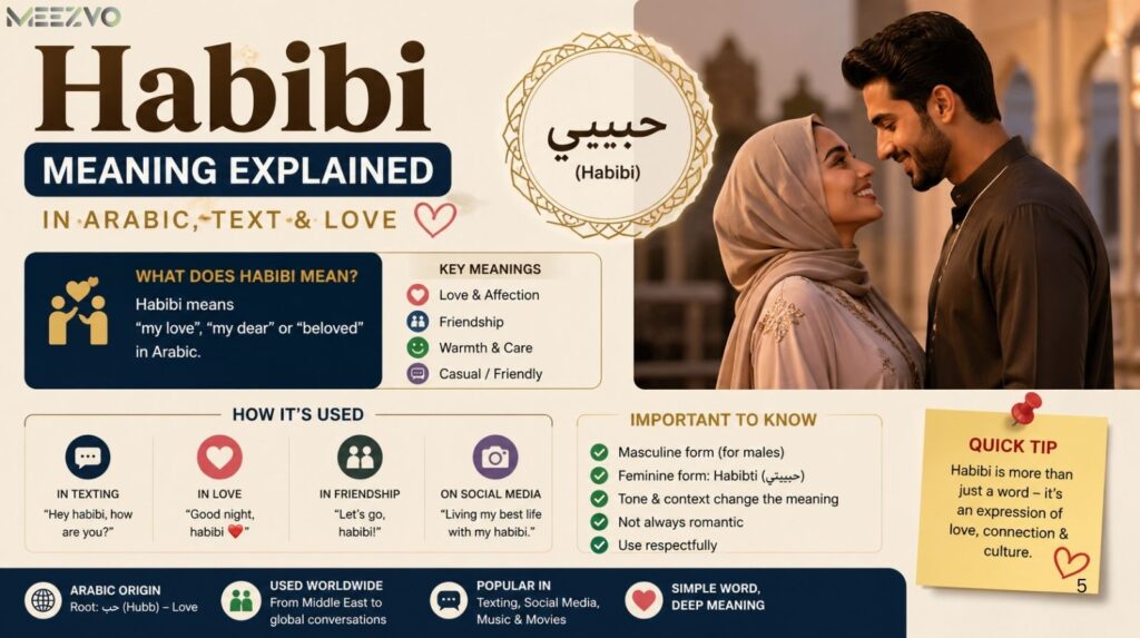 Habibi Meaning Explained | What It Really Means In Text, Arabic & Love